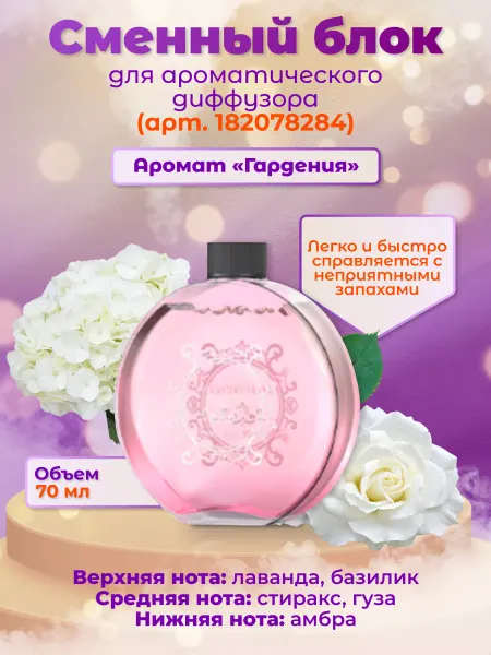 HomeLog Эфирное масло Гардения для автоматического освежителя