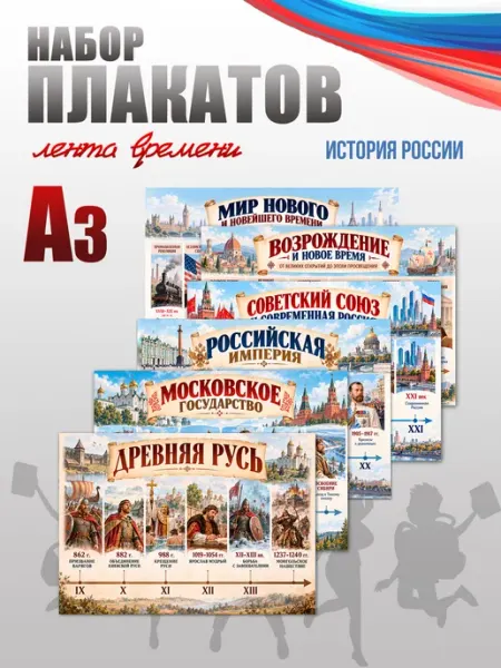 Набор обучающих плакатов А3 Лента времени (история России) BackToSchool Store