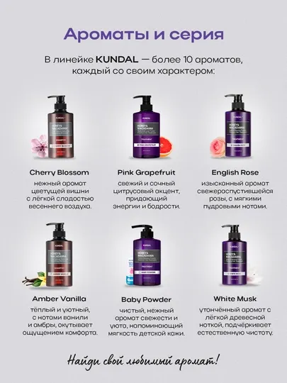 Набор шампунь и кондиционер KUNDAL Honey & Macadamia