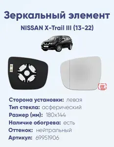 Зеркальный элемент для автомобиля NISSAN X-Trail III (13-22) асферика нейтральный с обогревом левая