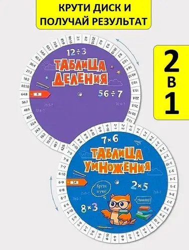 Таблица умножения Тренажер карточка. Диаметр 15 см. Шпаргалка