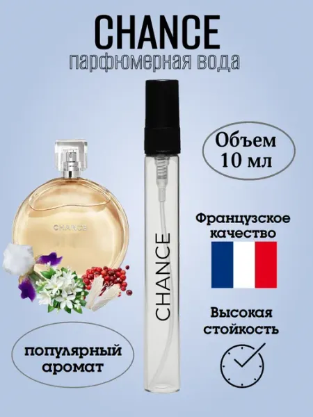 Шанель шанс chance chanel духи стойкие IVEDA PARFUM