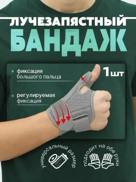 Бандаж на запястье для большого пальца Серый 1 штука Symbolic
