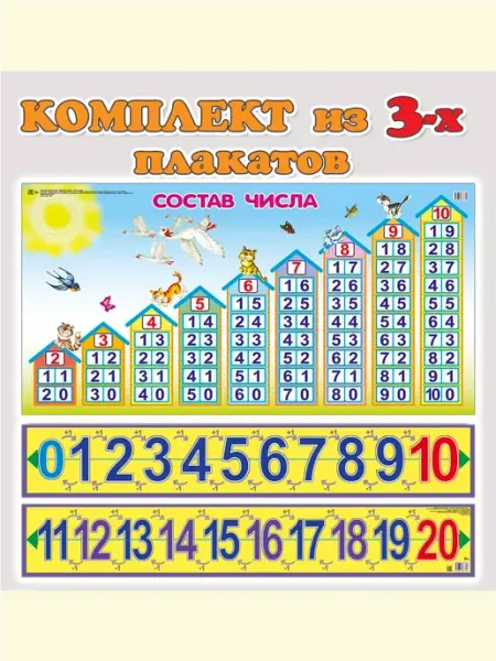 Обучающие плакаты. Состав числа и Числовые ряды, 90х45 Сказ