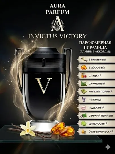 Парфюм мужской Invictus Victory Rabanne, мужские духи удобные на любой сезон