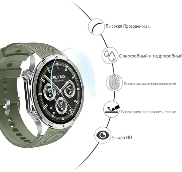 Защитное стекло для смарт часов OnePlus Watch 3/4