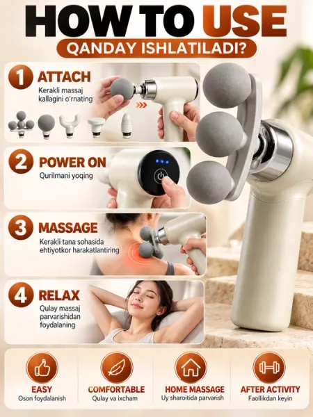 Full Body Massage Gun, электрический массажер для тела со сменными насадками - Массажеры для головы
