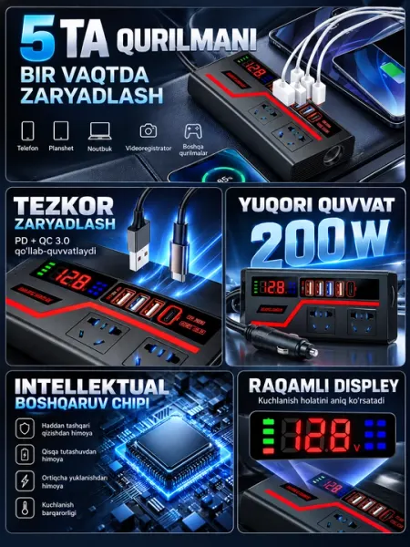 Автомобильный инвертор 12/24 В - 220 В, 200 Вт, с USB и быстрой зарядкой PD/QC 3.0 - Электрооборудование