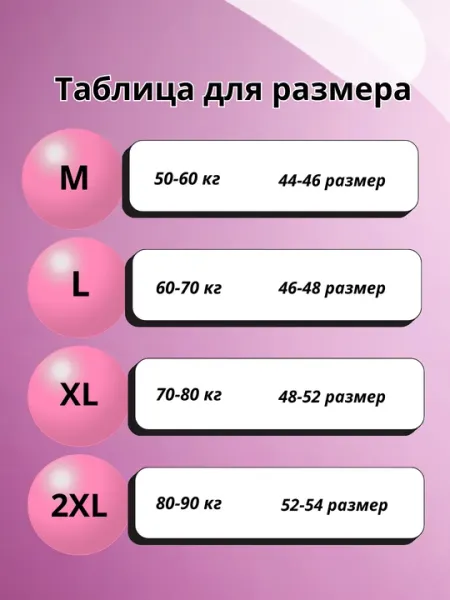 Универсальный бандаж 3-в-1 — во время беременности и восстановление фигуры после родов - Бандажи для беременных