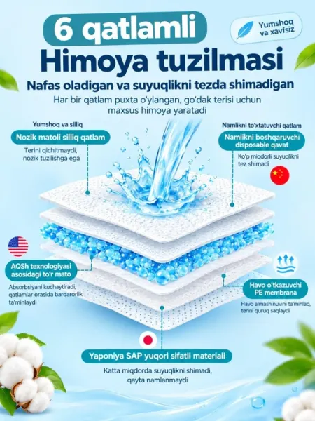 Лактационные вкладыши для бюстгальтера - Пластыри и вкладыши для груди