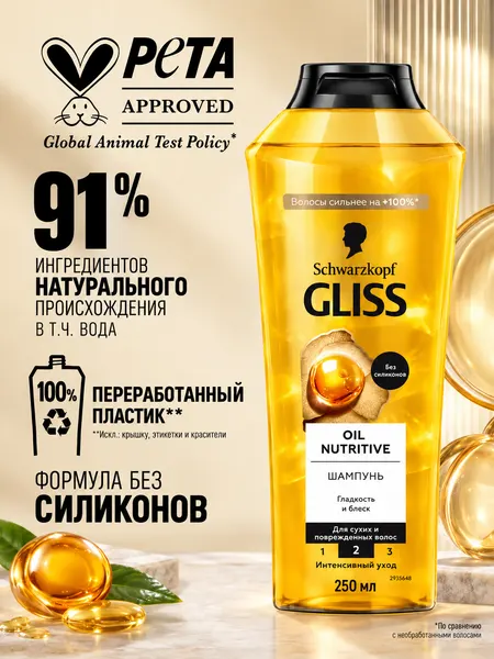 Шампунь Gliss Oil Nutritive для сухих и поврежденных волос, питание и восстановление, 250 мл