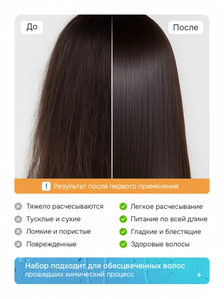 Keratine Queen набор для выпрямления волос — шампунь, ботокс-кондиционер и сыворотка