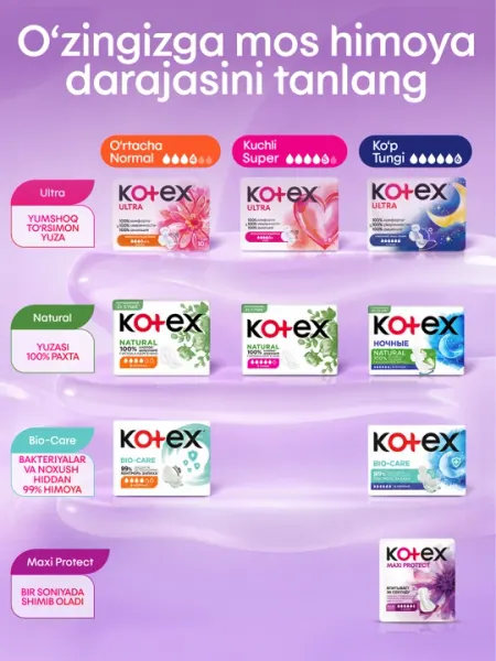 Гигиенически прокладки Kotex Maxi Proteсt Супер+, 9 шт