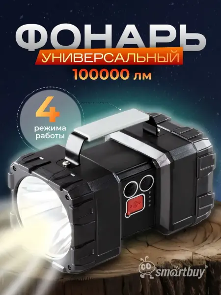 Кемпинговый фонарь светильник уличный для похода LED