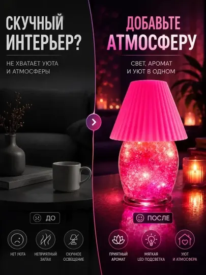 Ароматизатор для дома с LED-подсветкой, декоративная лампа-освежитель воздуха