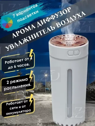 Увлажнитель Воздуха для Автомобиля – с USB-питанием, тихой работой, LED-подсветкой