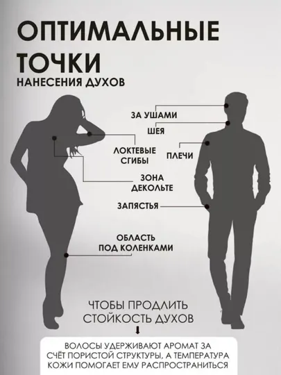 Духи для женщин, для мужчин Louis Vuitton Limensite унисекс, летний осенний распив парфюм