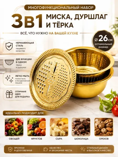 Lolocandy Набор миска дуршлаг терка слайсер