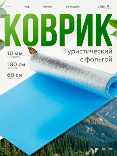 Maclay Туристический коврик фольгированный для палатки