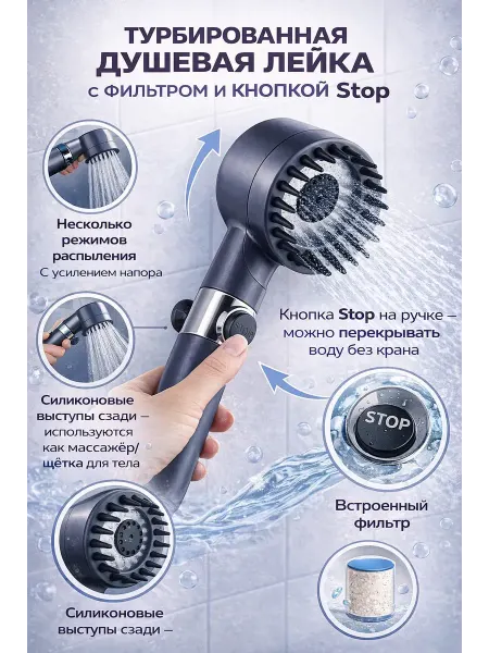 NAMA.ST турбированная душевая лейка с фильтром насадка