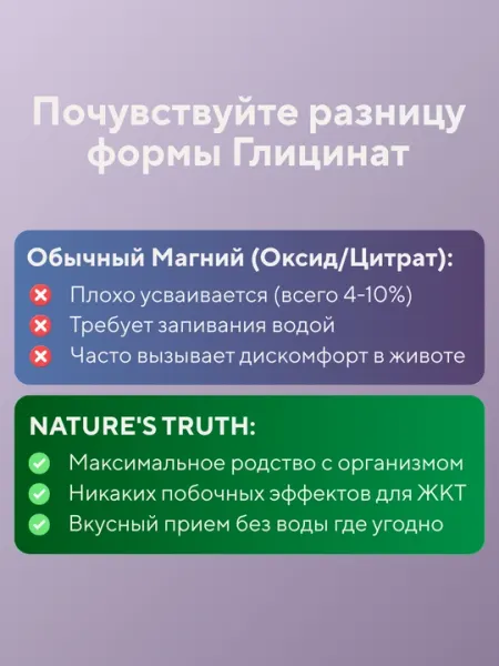 Nature's Truth Магний Глицинат, для нервной системы и спокойного сна, капсулы