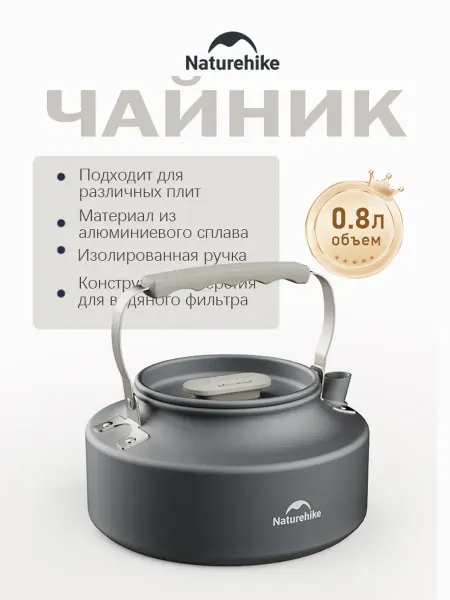 Naturehike Туристический походный набор посуды для кемпинга