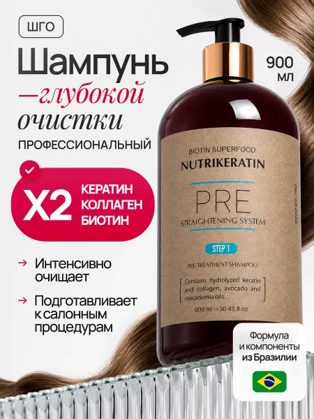 NUTRIKERATIN ШГО Шампунь глубокой очистки волос профессиональный, 250 мл