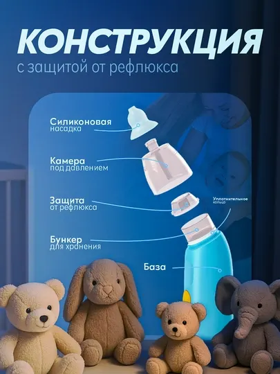 Электрический детский назальный аспиратор, oчиститель носа