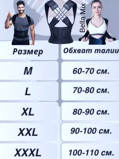 Прямая спина — идеальная осанка, ортопедический корсет "Osanka" — поддержка каждый день