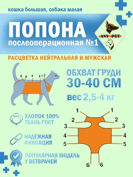 АNY PET Попона послеоперационная №1 кошки и собаки мелких пород