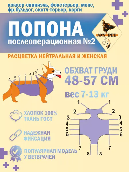 АNY PET Попона послеоперационная №2