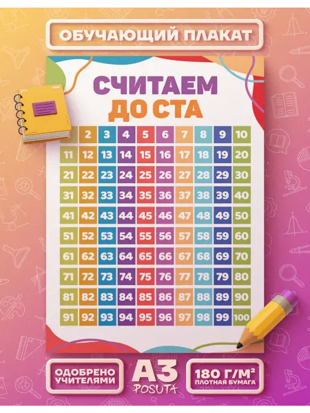 Posuta Плакат обучающий считаем до ста