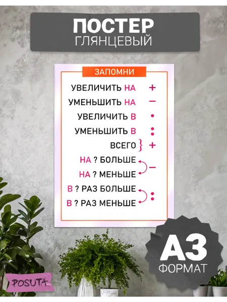 Posuta Постер на стену обучающий увеличить уменьшить