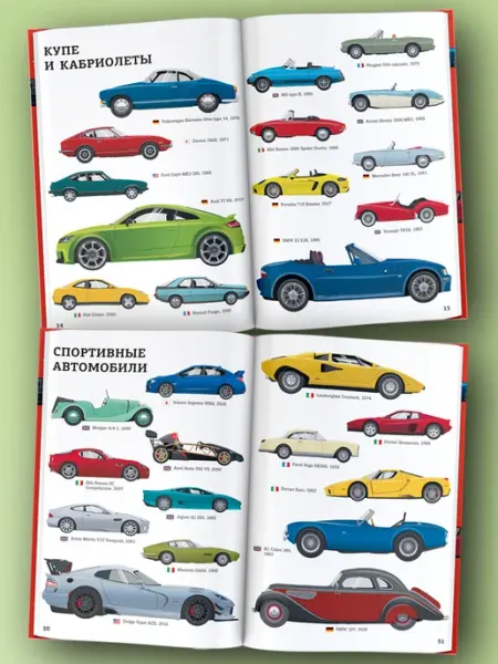 Издательство АСТ Автомобили. Большая книга Аванты