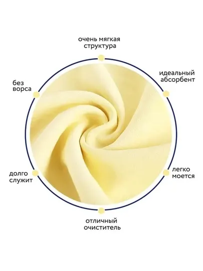 Замшевая тряпка для авто, стекла и уборки дома, салфетка в тубе, не оставляет разводов
