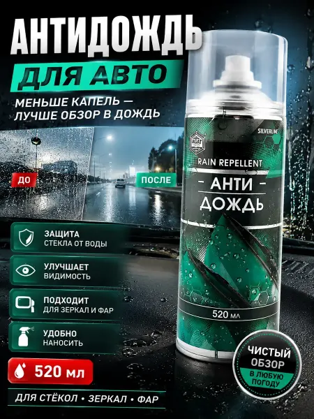 Rina4 Антидождь для автомобиля на лобовое и зеркала. Спрей