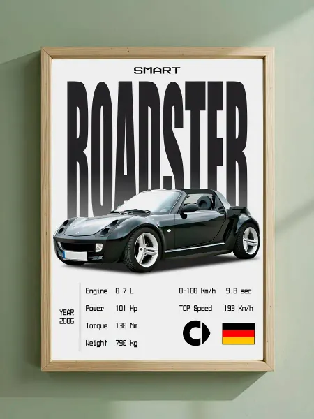 Постер, плакат на стену "Автомобиль Smart Roadster" (А3)