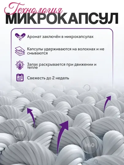 Кондиционер-парфюм для белья Safos Scent, гранулы для стирки, стойкий аромат