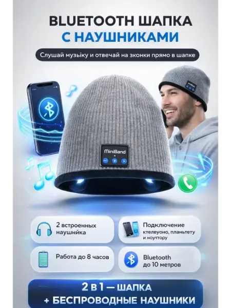 Saidmarket Шапка c встроенными беспроводными наушниками