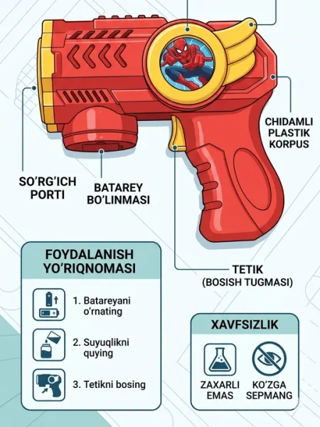 Генератор мыльных пузырей детский автоматический, игрушка для улицы и праздников