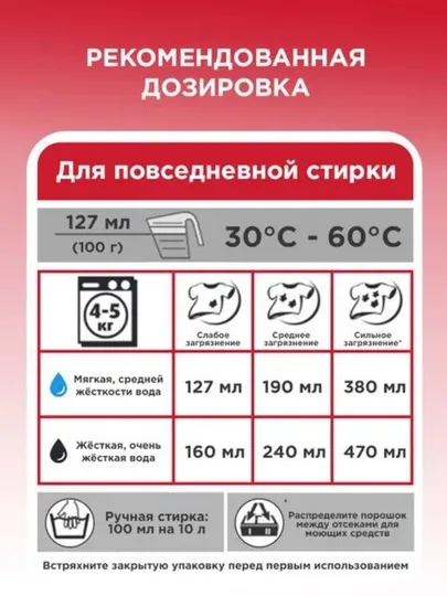 Стиральный порошок автомат SANRAIZU Сила цвета, аромат цветущей сакуры
