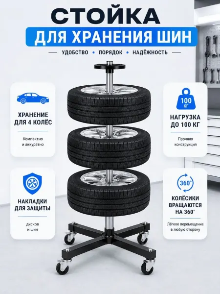 SEKTA Стеллаж для хранения колес и шин
