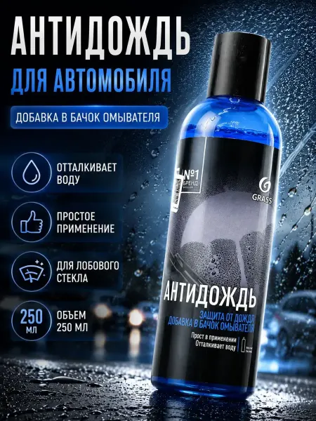 АЙНИ Антидождь для автомобиля добавка в бачок омывателя