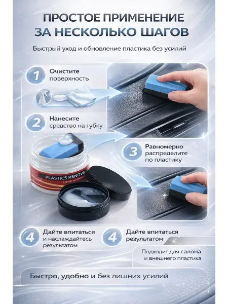 ЕКУУРА Полироль для пластика автомобиля кузова в салоне