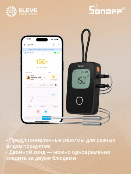 Умный термометр для мяса на гриле Sonoff
