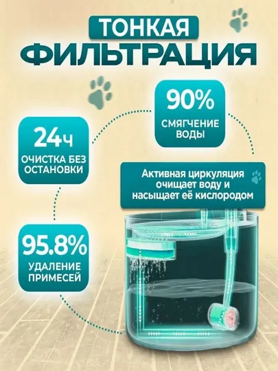 Автопоилка для кошек и собак, фонтан с фильтром. Бесшумный, 2л, для здоровья питомца