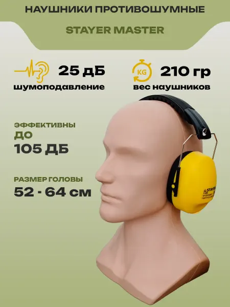 Stayer Наушники защитные противошумные