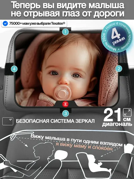 Texatex Зеркало в машину для ребенка для автолюльки