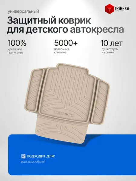 TRiHEXA Защитный коврик для детского автокресла черный