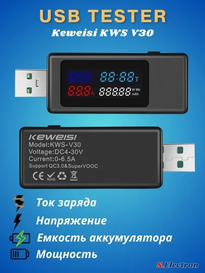 Цифравой USB тестер, вольтметр, амперметр, ёмкость аккумулятора и время работы